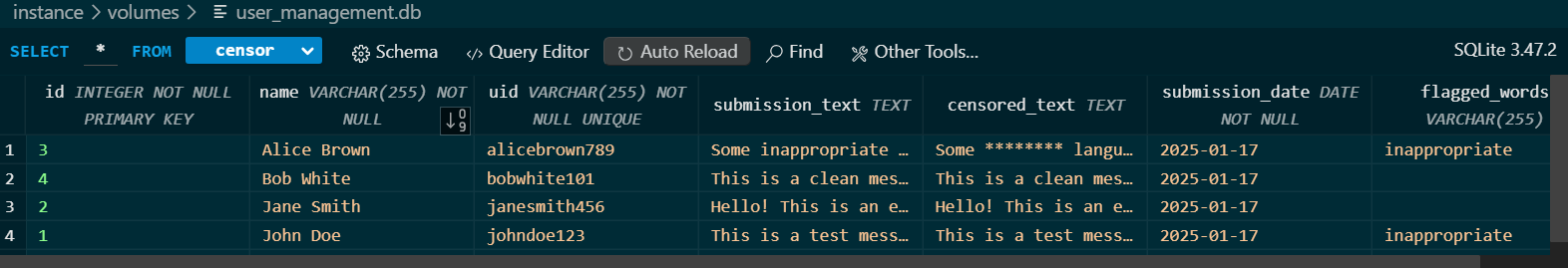 Censored text in action